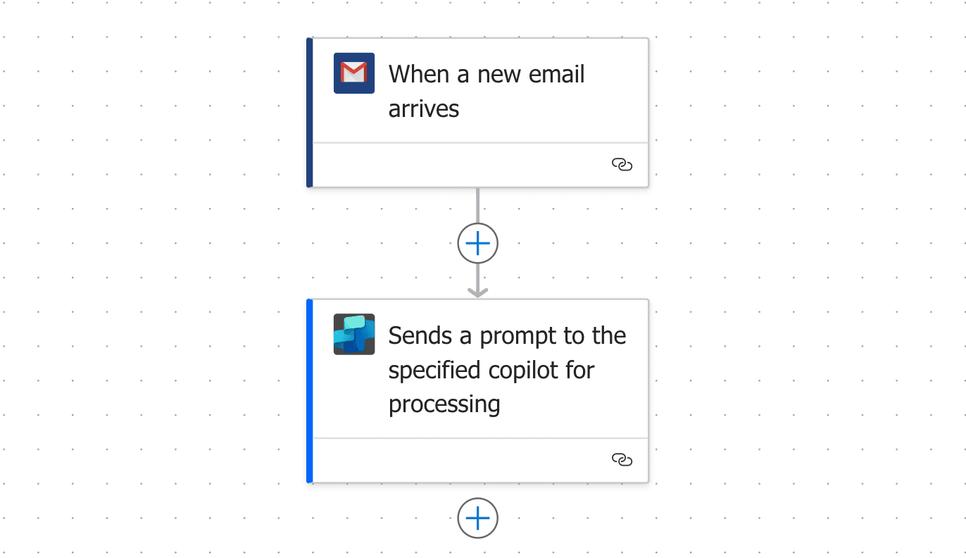 Cloud Flow - Email Agent Trigger